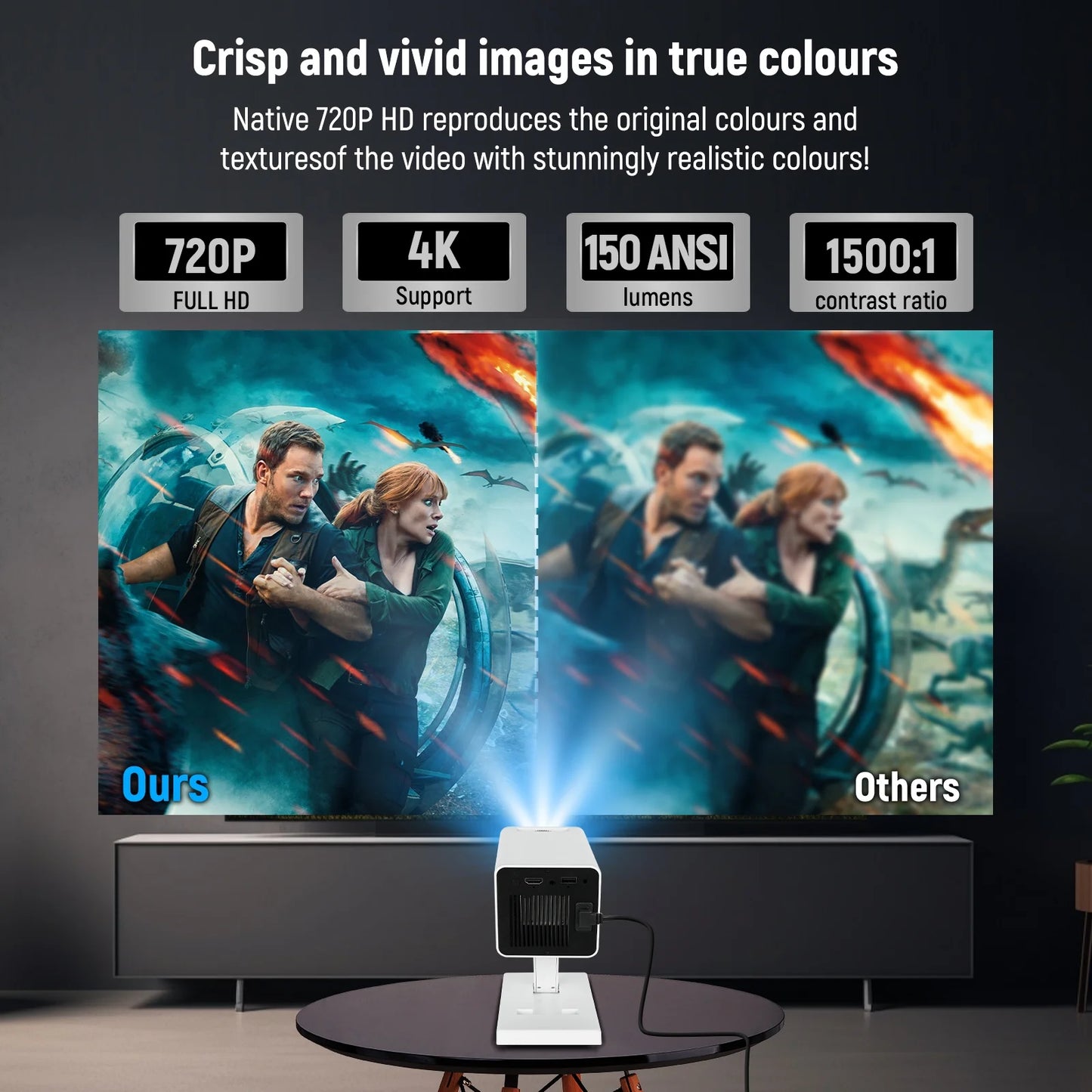 4K Mini Projector Wifi 6 and Bluetooth 5.0, 150 ANSI Lumens Portable Video Projector, Automatic Vertical Correction and 130 Inch Home Cinema Smart Projector Compatible with Phone/Pc