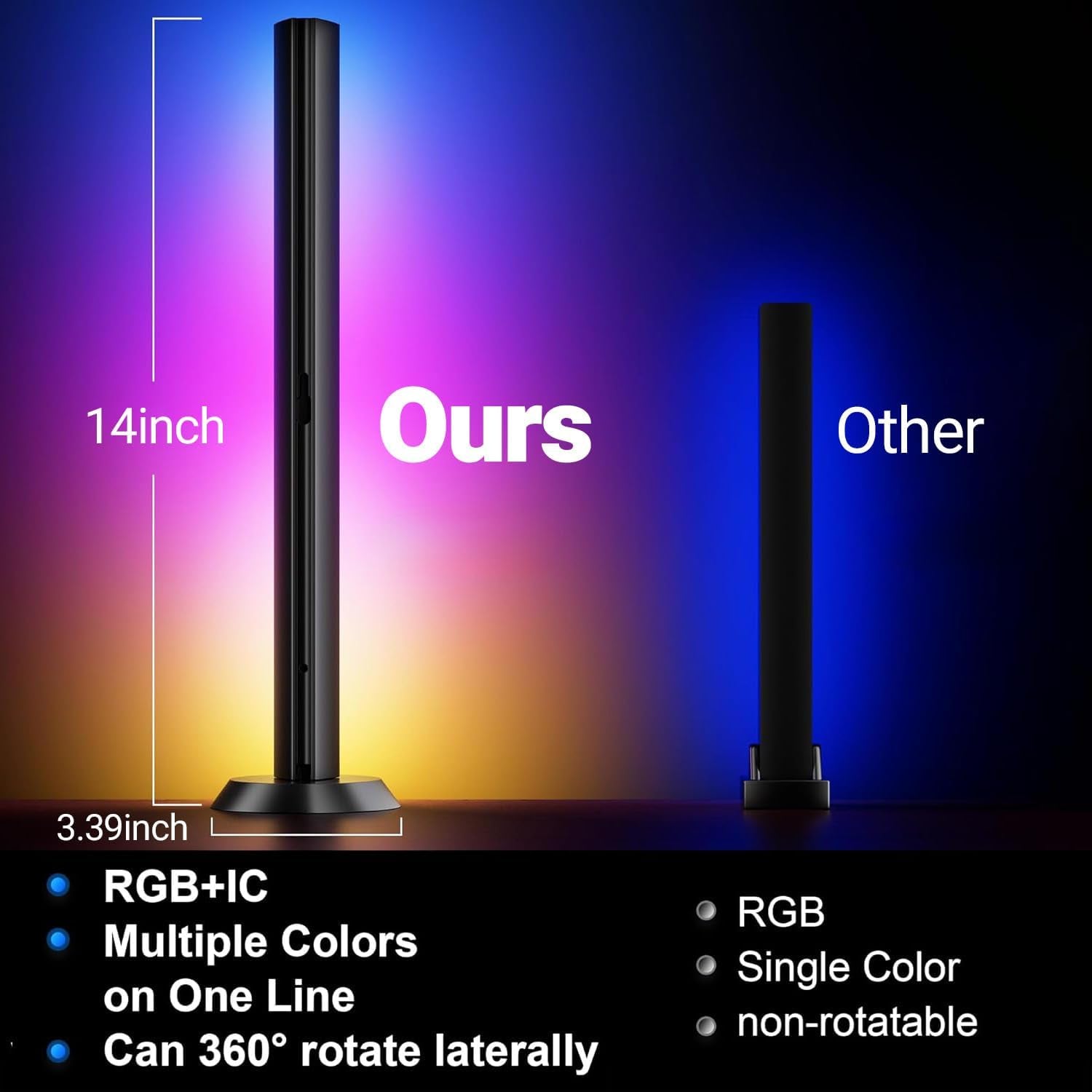 Smart LED Light Bar,Rgbicww TV Light Bars for Room,Gaming,Black | Remote and App Control,Color Changing,Timing,14 Inches TV Backlights with Scene and Music Modes,Multiple Placement Options