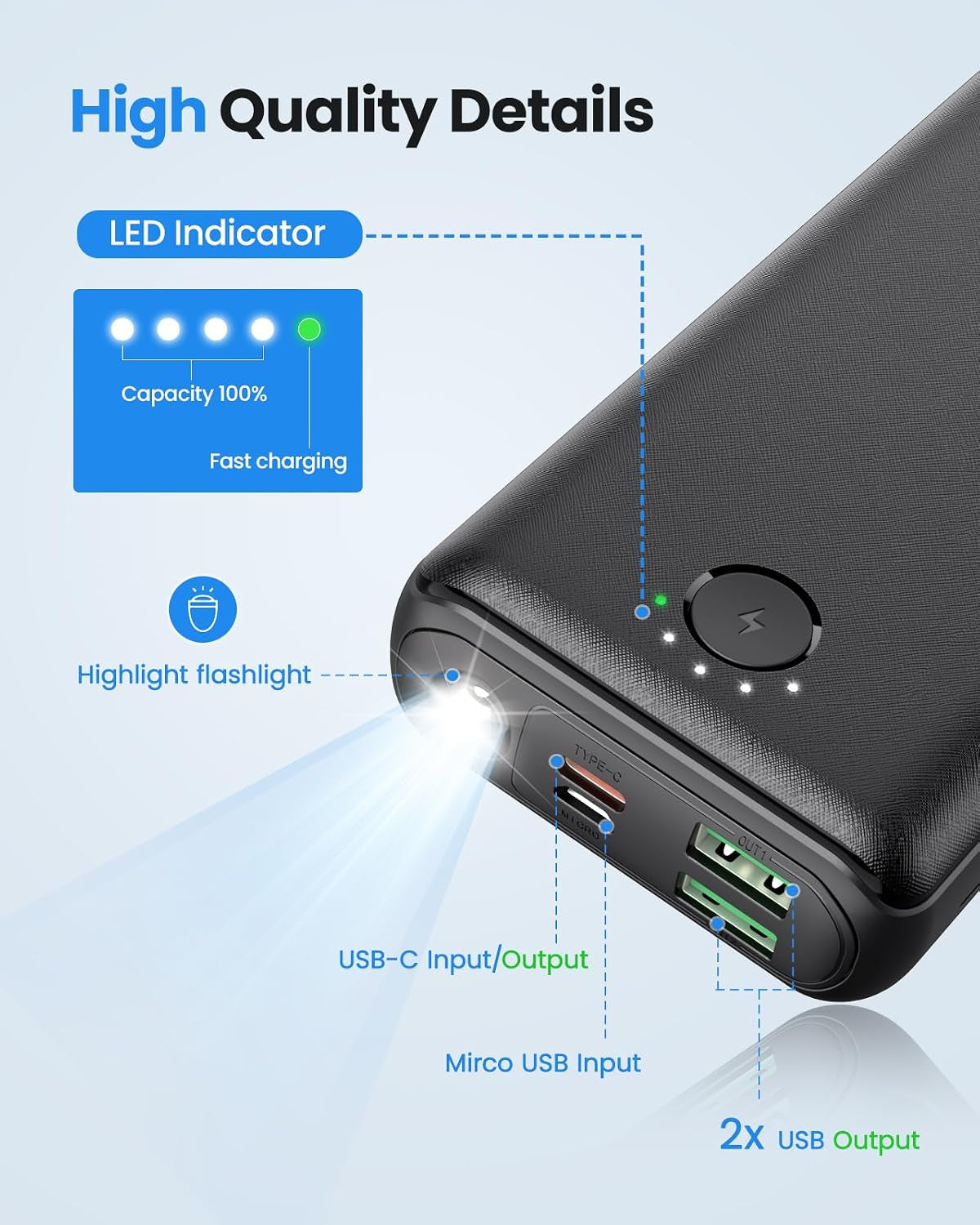 Portable Charger Power Bank 30000Mah USB C 22.5W Fast Charging Black | External Battery Pack PD QC4.0 with Flashlight 3 Outputs & 2 Inputs Battery Bank for Iphone Samsung Galaxy Ipad Etc