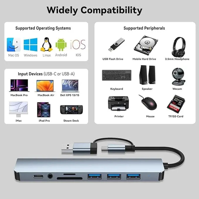 USB C Hub Docking Station 8-In-1 USB Extender with 4 USB Ports, TF/SD Card Reader, 3.5Mm Audio Jack & USB C Port, Dual USB-A/C Input for Macbook/Ipad/Pc/Laptops, Computer Accessories #Summervibes
