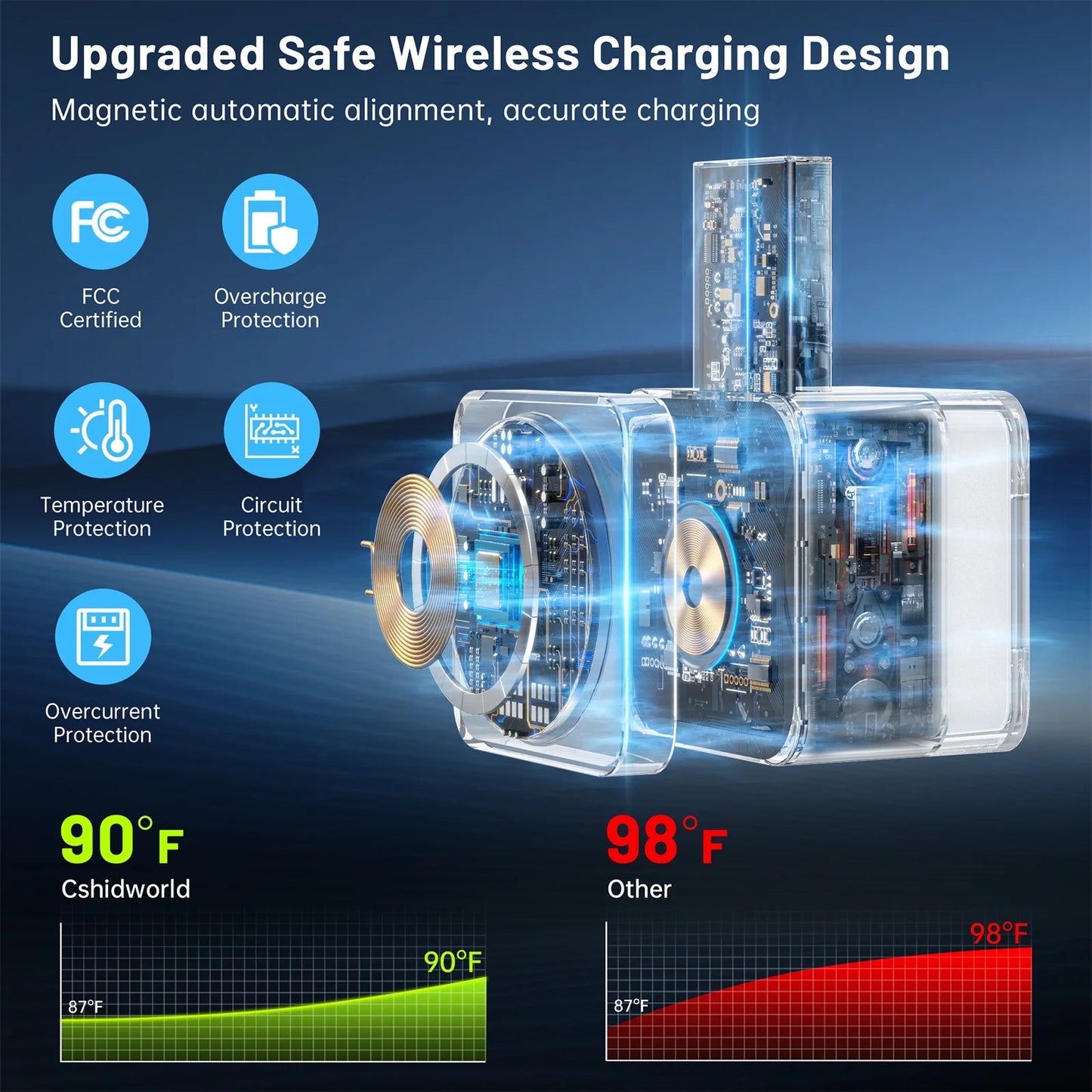 Iphone Wireless Charger,  3 in 1 Cube Wireless Charger Stand, 15W Fast Charging Station, Foldable Wireless Charger for Iphone 16/15/14/13/12 Pro Max, Iwatch S2-10/Ultra, Airpods 2/3/4/Pro
