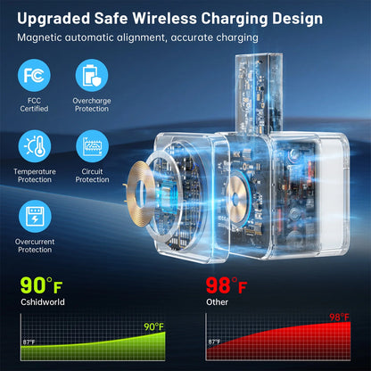 Iphone Wireless Charger,  3 in 1 Cube Wireless Charger Stand, 15W Fast Charging Station, Foldable Wireless Charger for Iphone 16/15/14/13/12 Pro Max, Iwatch S2-10/Ultra, Airpods 2/3/4/Pro