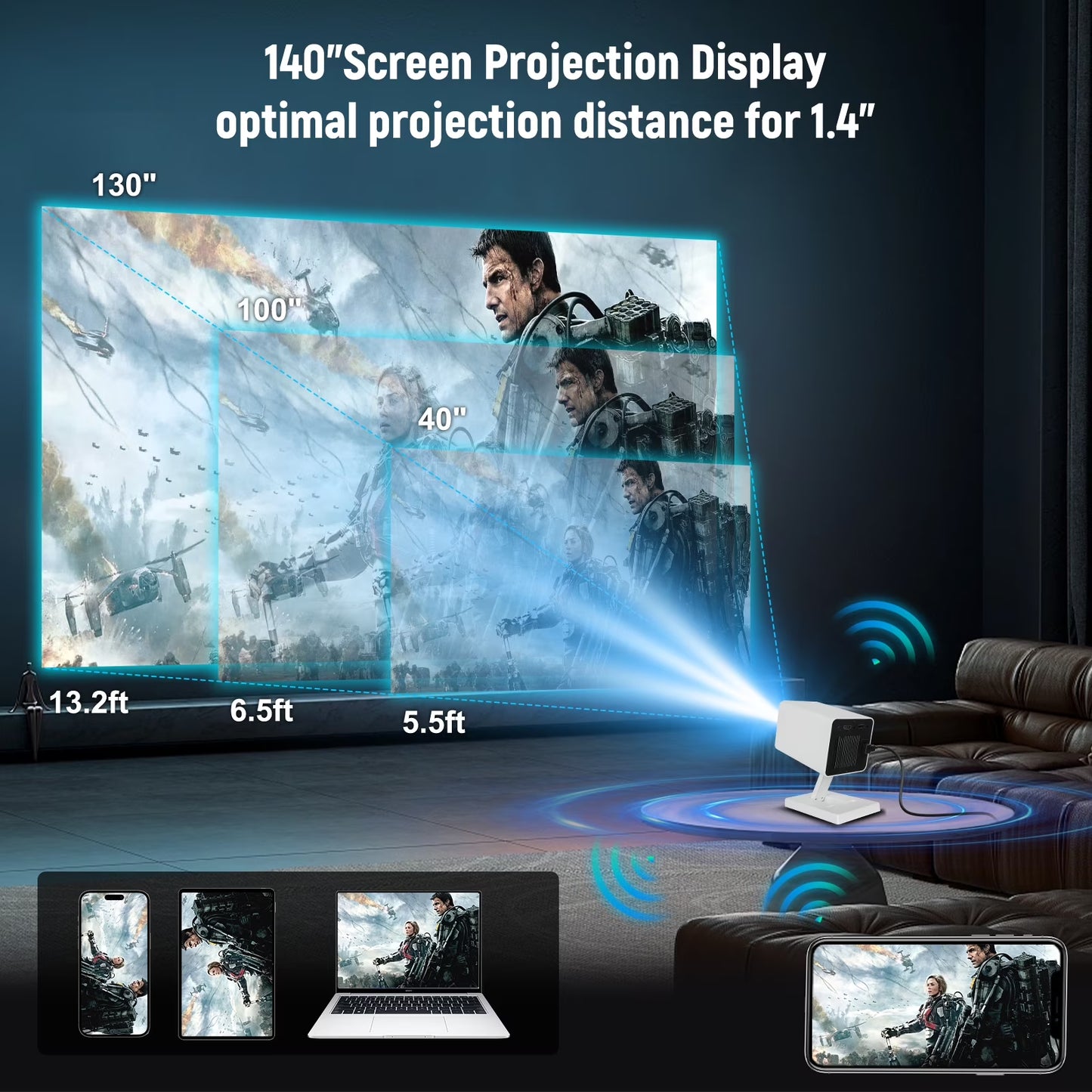 4K Mini Projector Wifi 6 and Bluetooth 5.0, 150 ANSI Lumens Portable Video Projector, Automatic Vertical Correction and 130 Inch Home Cinema Smart Projector Compatible with Phone/Pc