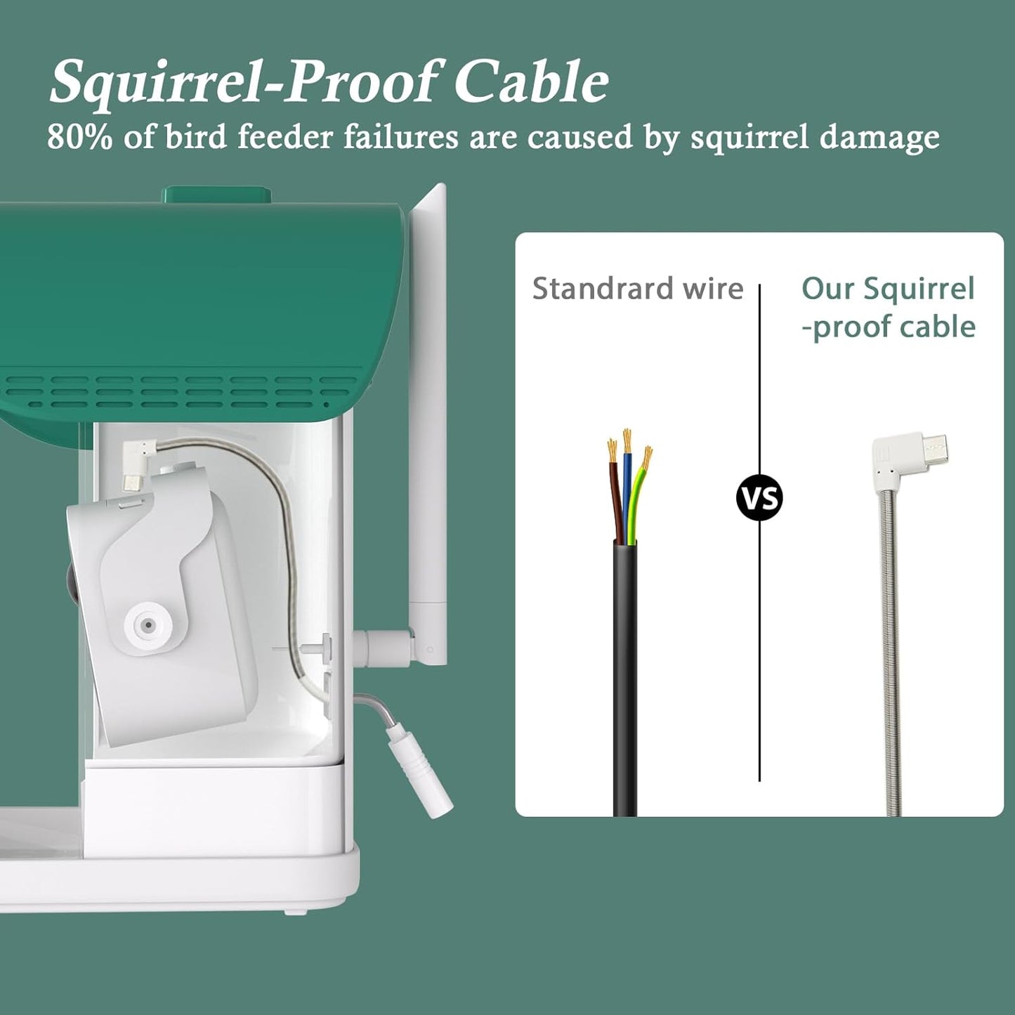 Smart Bird Feeder with Camera, 3K AI Bird Camera & Bath | Solar Powered Wireless Outdoor Bird House with Spill-Proof Net. Backyard Bird Watching Gift Idea for Bird Lovers