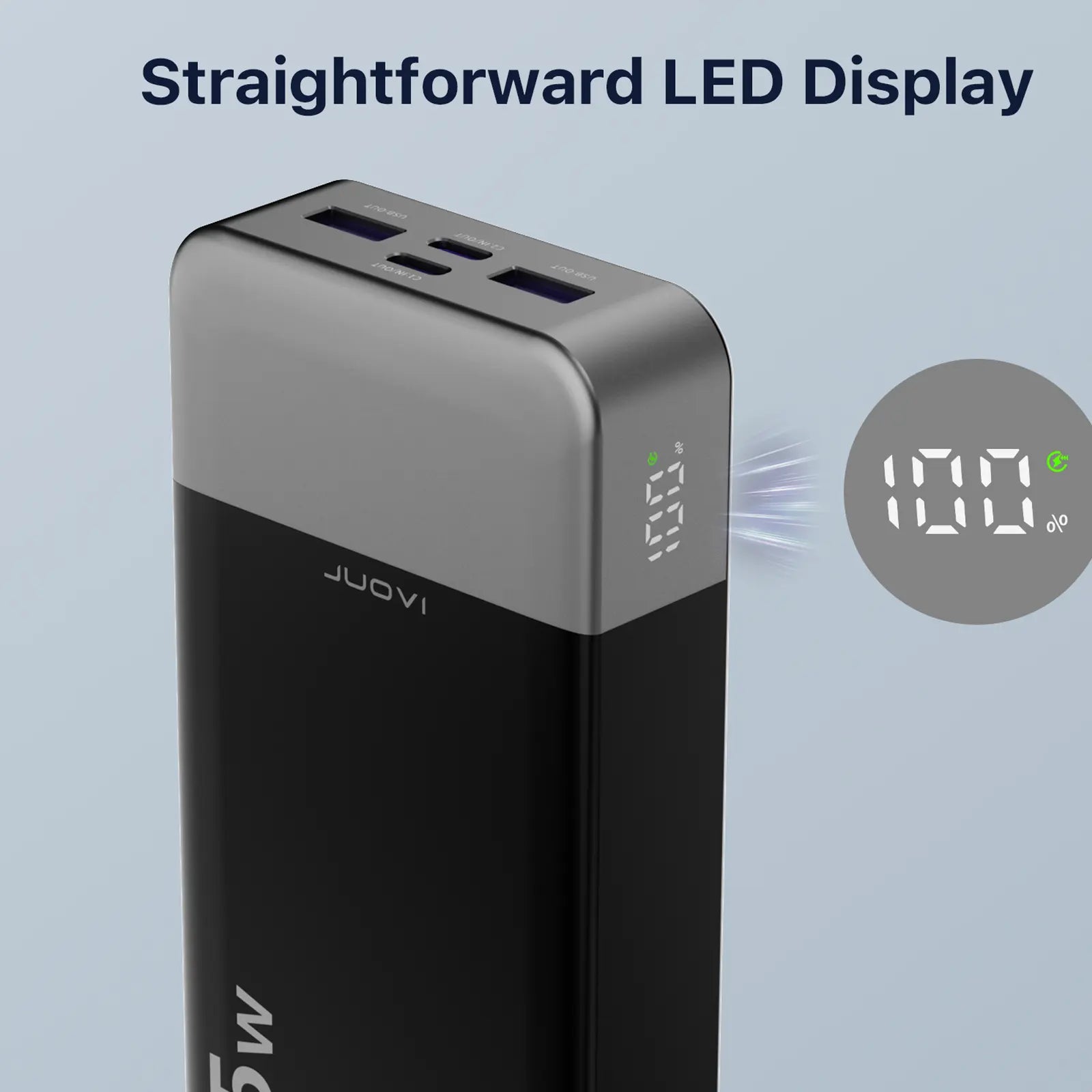JUOVI 20000Mah Fast Charging Power Bank 35W Super Speed Portable Charger for Iphone & Android,Back to School