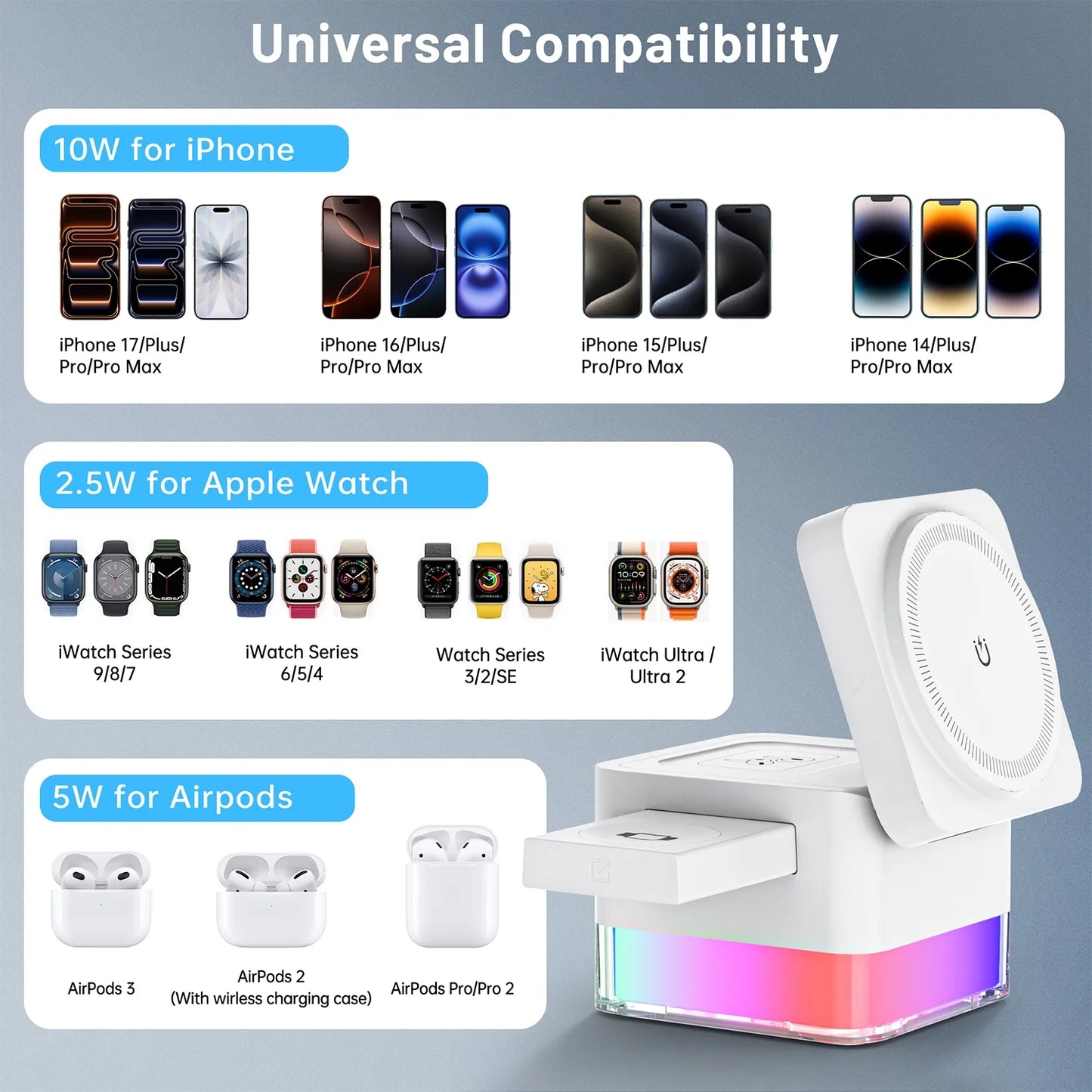 Iphone Wireless Charger,  3 in 1 Cube Wireless Charger Stand, 15W Fast Charging Station, Foldable Wireless Charger for Iphone 16/15/14/13/12 Pro Max, Iwatch S2-10/Ultra, Airpods 2/3/4/Pro