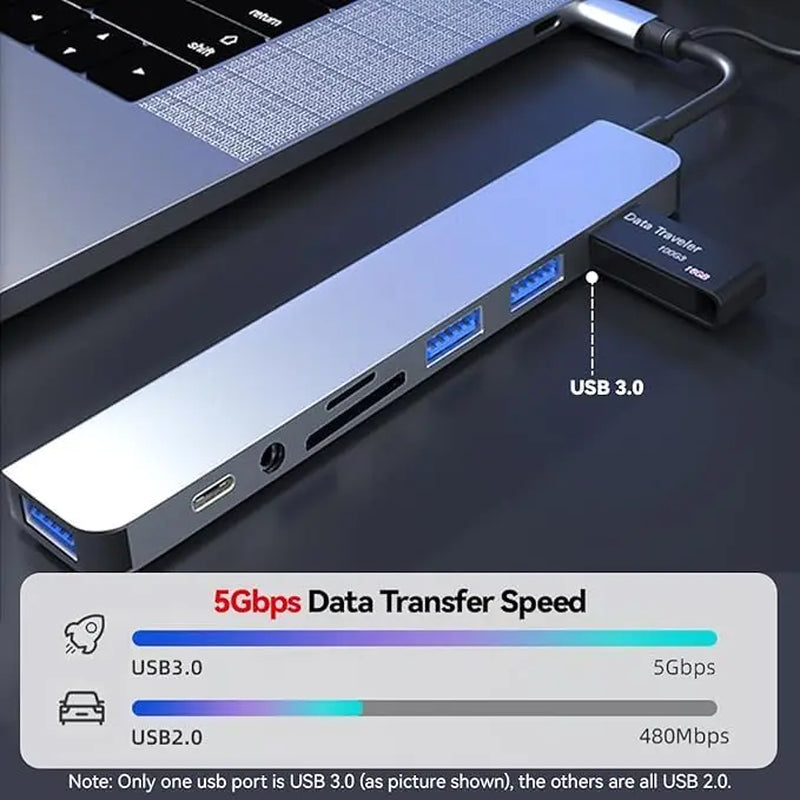 USB C Hub Docking Station 8-In-1 USB Extender with 4 USB Ports, TF/SD Card Reader, 3.5Mm Audio Jack & USB C Port, Dual USB-A/C Input for Macbook/Ipad/Pc/Laptops, Computer Accessories #Summervibes