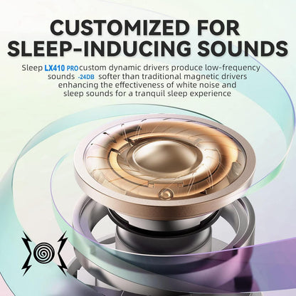 Sleep Earbuds for Side Sleepers, Wireless Noise Cancelling Sleep Headphones with Sleep Mode, LED Power Display, Comfort Fit for Sleeping, Working, Hiking (Deep Black)