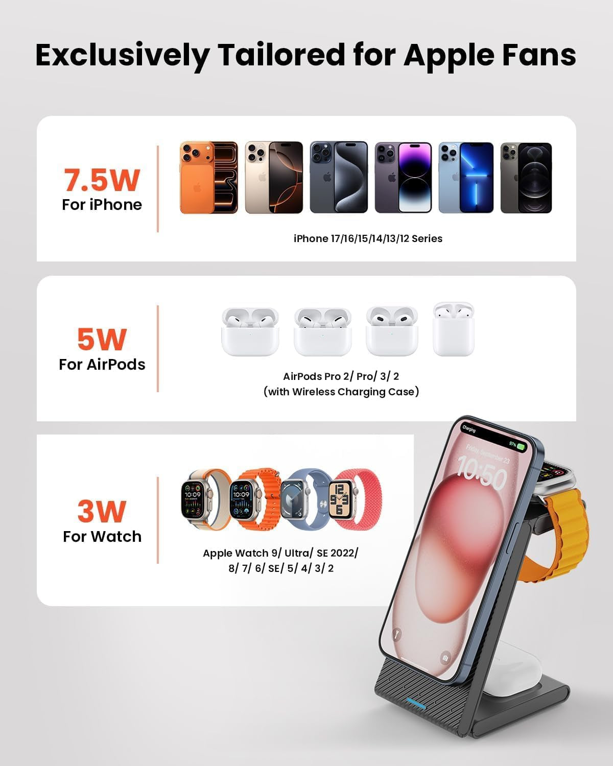 3 in 1 Wireless Charging Station for Magsafe, Foldable Magnetic Wireless Charger Stand for Multiple Devices, Wireless Charger for Iphone 17 16-12 Series, Apple Watch 11-2, Airpods 4/3/2/Pro