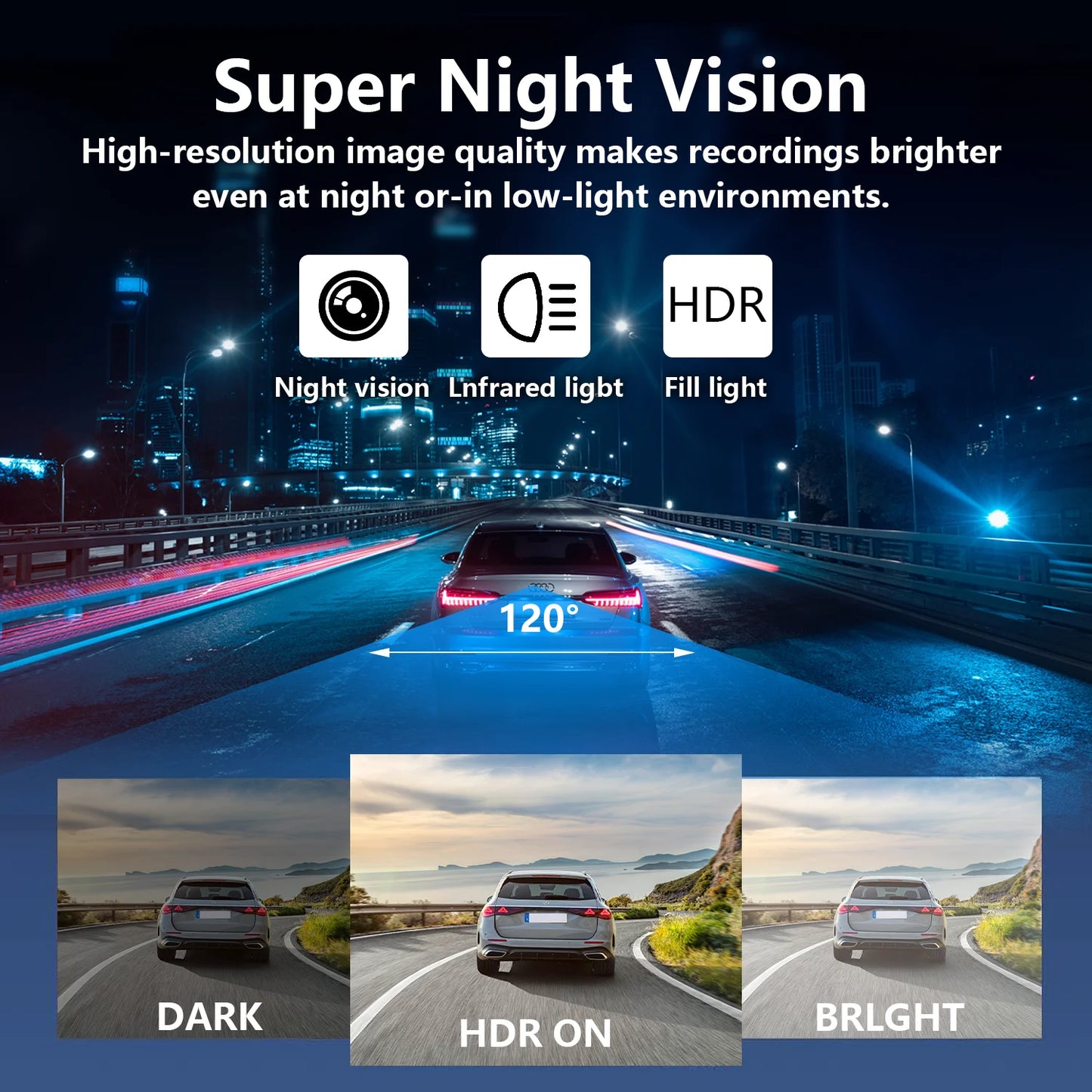 4 Channel Dash Cam,4K 360 Full View Front Rear Left Right Car Camera, 2.4Ghz Wifi App, Night Vision, G-Sensor, Loop Recording, 64GB Card