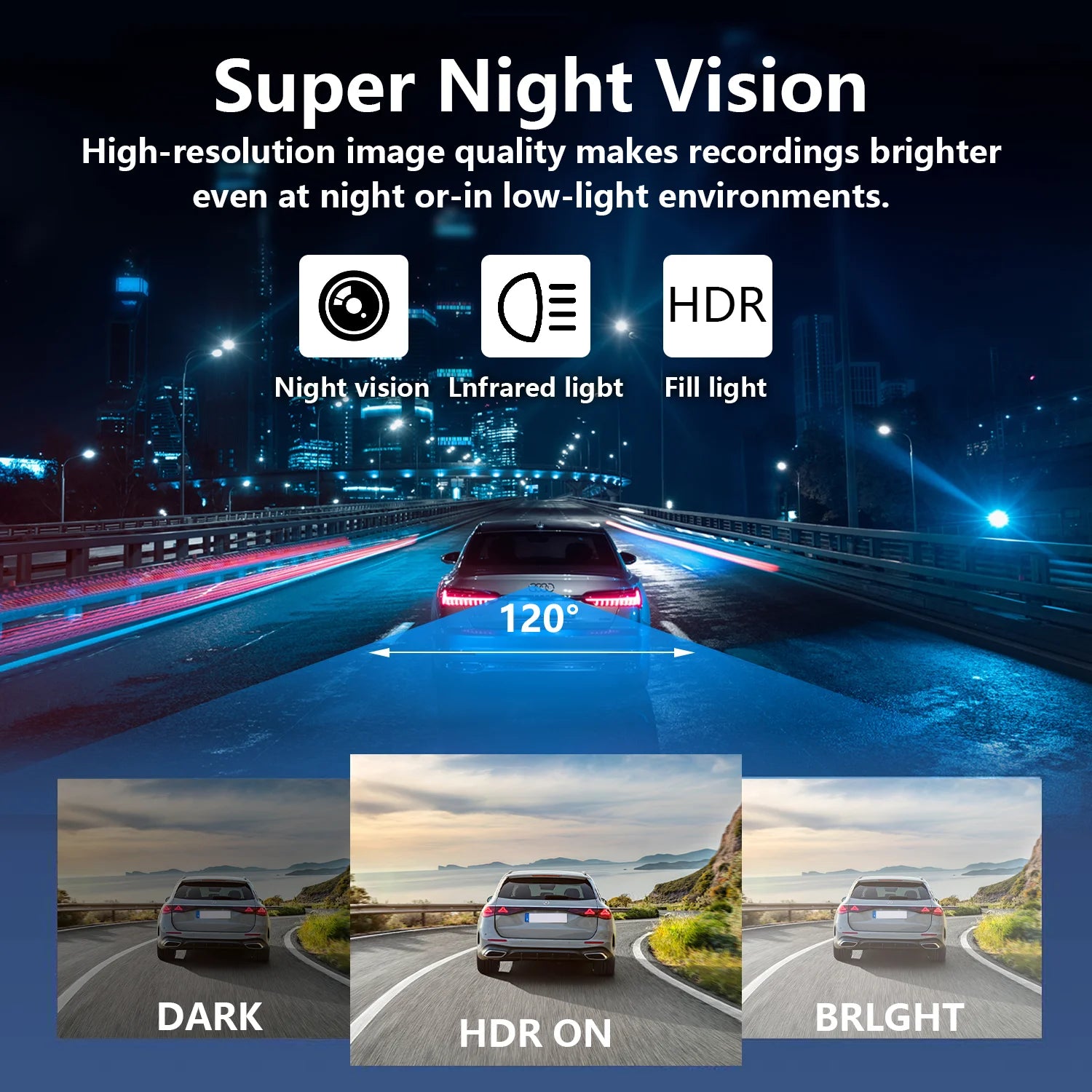 4 Channel Dash Cam,4K 360 Full View Front Rear Left Right Car Camera, 2.4Ghz Wifi App, Night Vision, G-Sensor, Loop Recording, 64GB Card