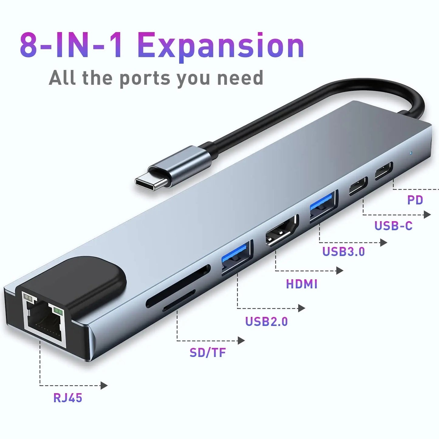USB C Hub Docking Station 8-In-1 USB Extender with 4 USB Ports, TF/SD Card Reader, 3.5Mm Audio Jack & USB C Port, Dual USB-A/C Input for Macbook/Ipad/Pc/Laptops, Computer Accessories #Summervibes