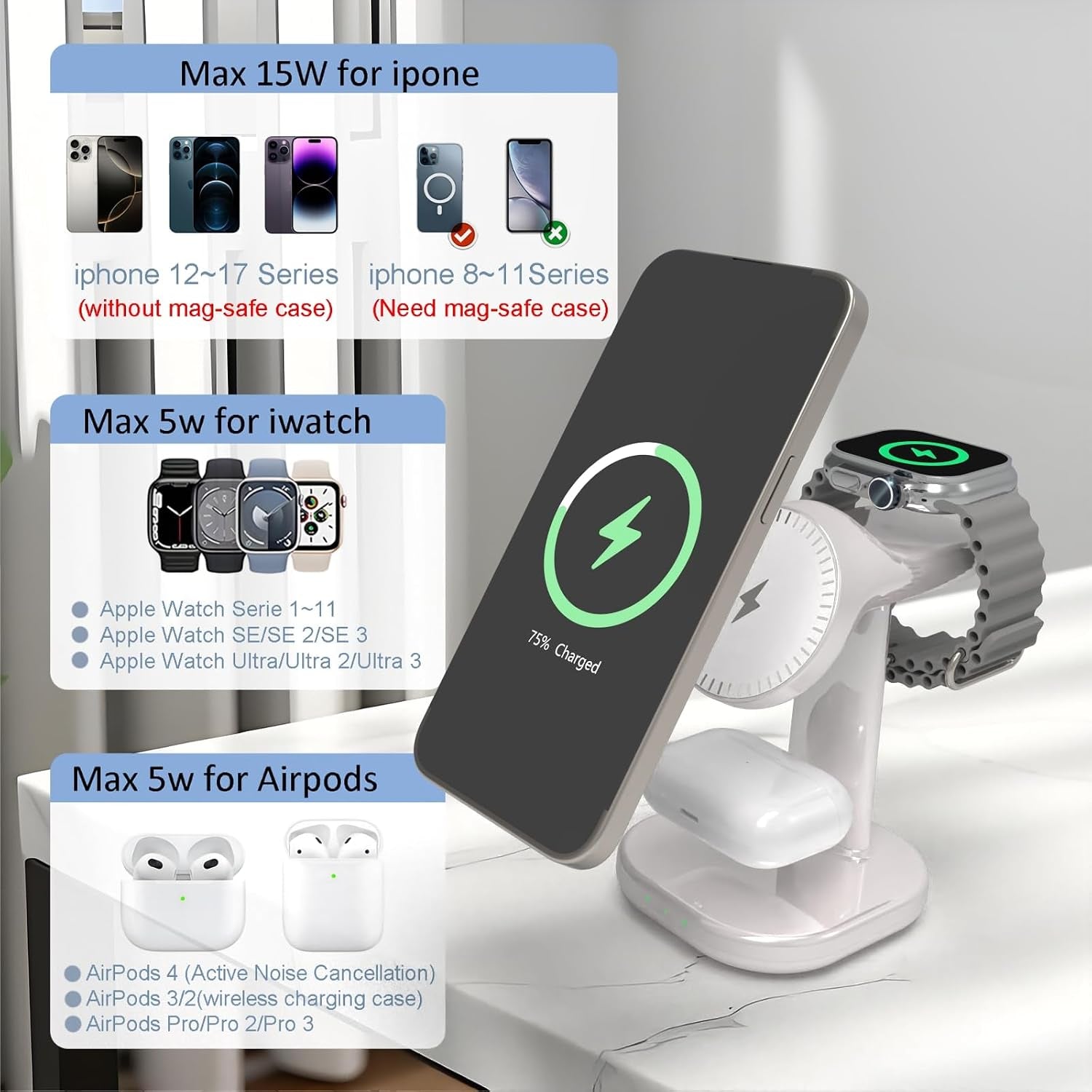 3 in 1 Wireless Charging Station for Magsafe Charger Stand,Magnetic Phone Charger for Iphone,For Apple Watch,For Airpods,For Magsafe Charging Station (White)