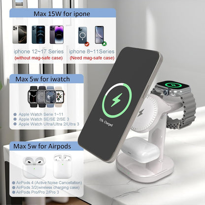 3 in 1 Wireless Charging Station for Magsafe Charger Stand,Magnetic Phone Charger for Iphone,For Apple Watch,For Airpods,For Magsafe Charging Station (White)