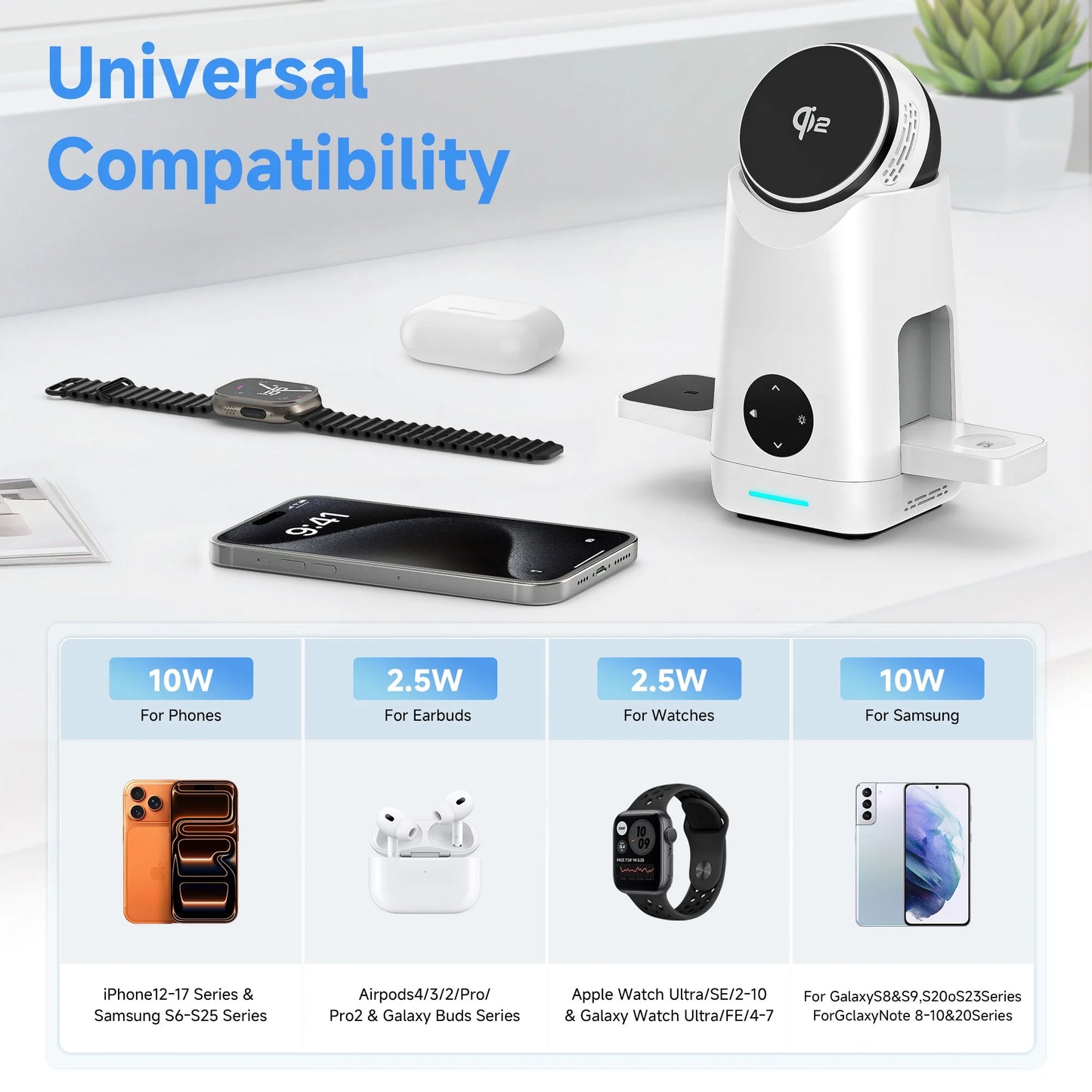 Foldable Qi2 15W Wireless Charger,3 in 1 Charging Station Compatible with Magsafe for Iphone12-16 Series & Samsung S6-S25 Series,Airpods4/3/2/Pro/Pro2 & Galaxy Buds Series,Apple Watch Ultra/Se