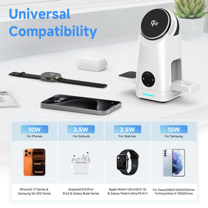 Foldable Qi2 15W Wireless Charger,3 in 1 Charging Station Compatible with Magsafe for Iphone12-16 Series & Samsung S6-S25 Series,Airpods4/3/2/Pro/Pro2 & Galaxy Buds Series,Apple Watch Ultra/Se