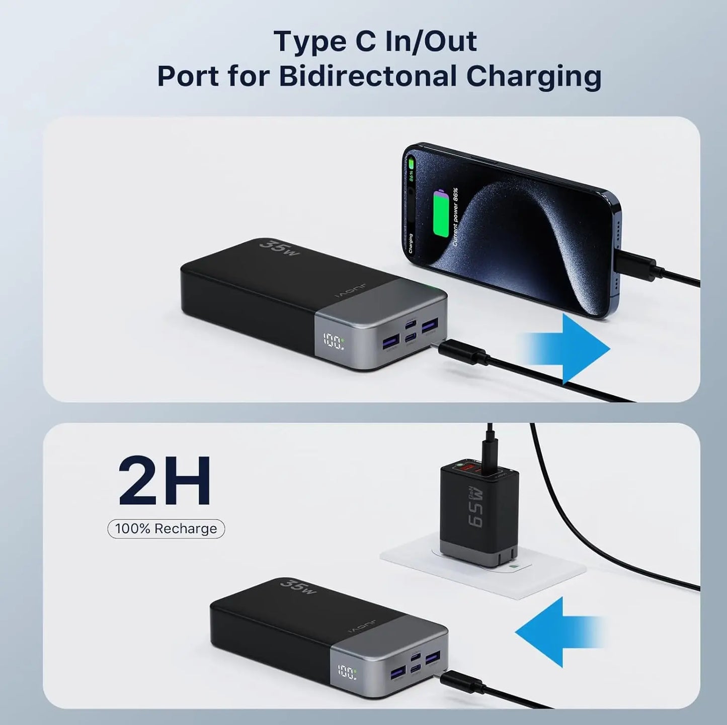 JUOVI 20000Mah Fast Charging Power Bank 35W Super Speed Portable Charger for Iphone & Android,Back to School