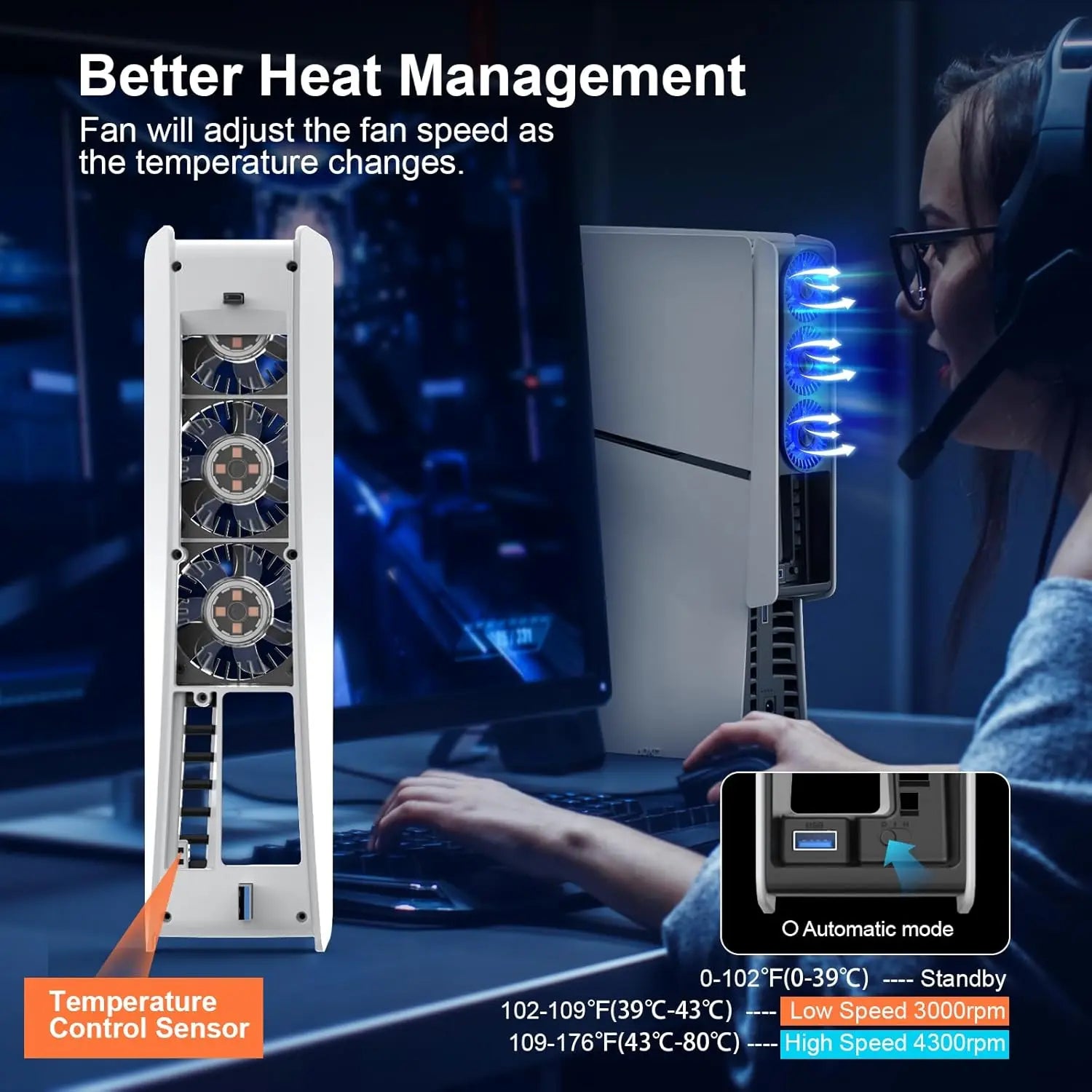 Huijukeji Cooling Fan for PS5 Slim Console, Auto Power On/Off Cooler Fan Accessorie with 2 Speed Fans USB 3.0 Port for Playstation 5 Slim Digital & Discs Edition(Not for PS5/PS5 Pro)