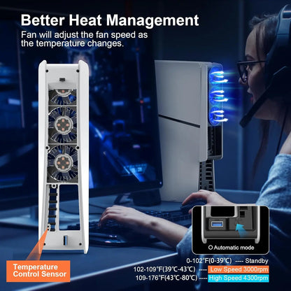 Huijukeji Cooling Fan for PS5 Slim Console, Auto Power On/Off Cooler Fan Accessorie with 2 Speed Fans USB 3.0 Port for Playstation 5 Slim Digital & Discs Edition(Not for PS5/PS5 Pro)