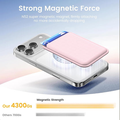 Magsafe Wallet Stand RFID Card Holder Thin Leather with Strong Magnets | Free Magsafe Ring Included,N52 Magnets 3800Gs,Holds 3-4 Cards,Rfid Secure,Ultra-Thin,For Iphone,Samsung,Pixel,Xiaomi
