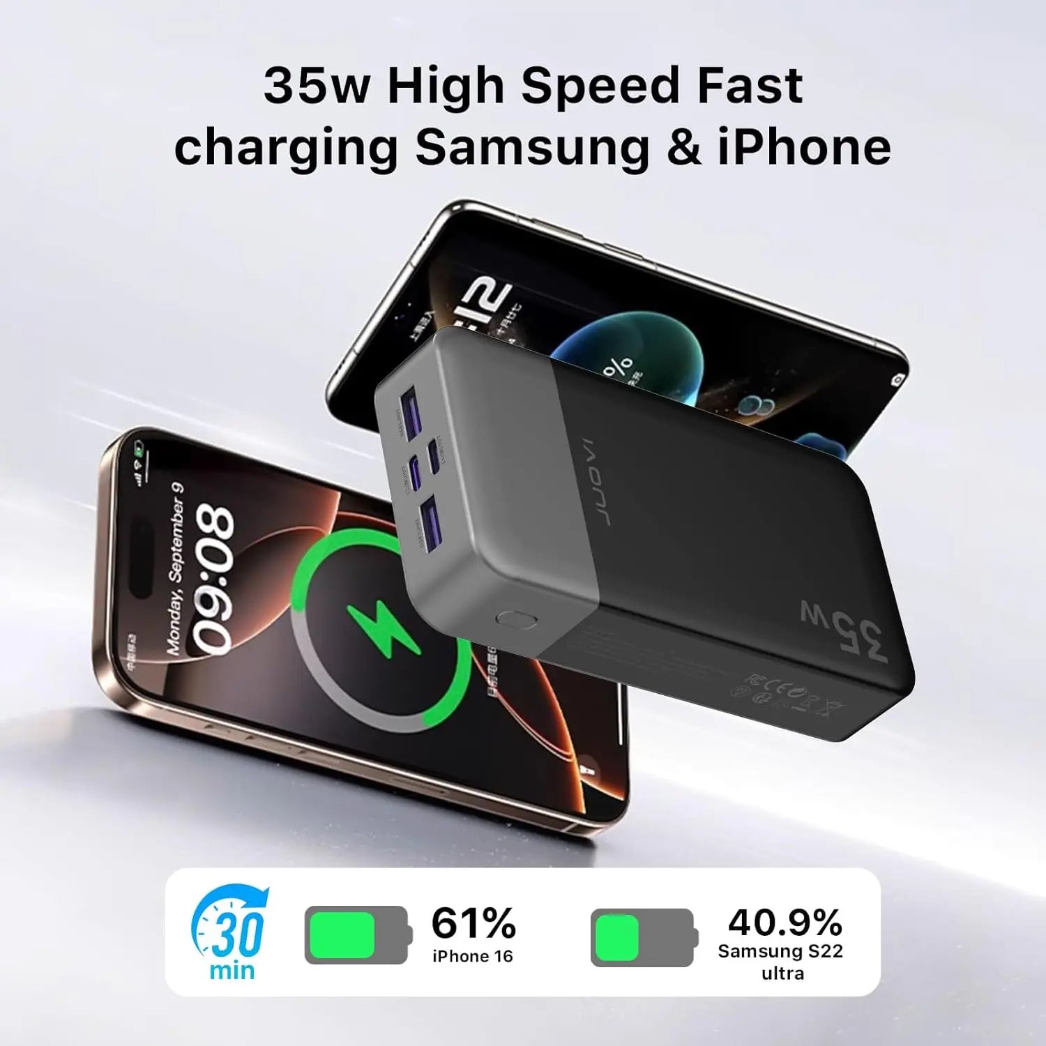 Portable Charger Power Bank 20000Mah, 35W Portable Charger, Battery Pack Fast Charging, Fast Charging with LED Display for Iphone 16 15 14, Galaxy, Tablet, Switch, Etc
