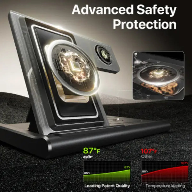 3-In-1 Wireless Charging Station for Multiple Devices