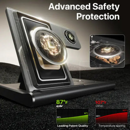 3-In-1 Wireless Charging Station for Multiple Devices