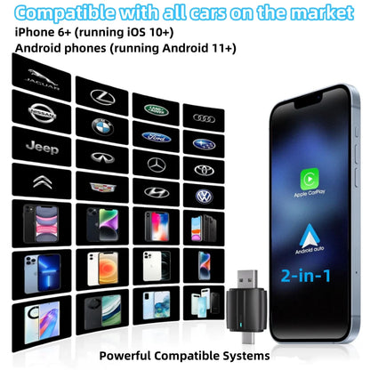 Dnxniaify New In-Car Wireless Carplay Adapter for Apple and Android Systems, Mini Size, Fast Connection, Super Strong Signal without Delay, Stable Control