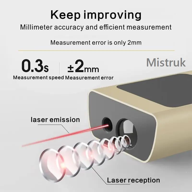 Laser Measuring Tool 131FT Digital Tape Measure Laser Tape Measure with Electronic Level USB Rechargeable Rangefinder for Area Volume Angle Distance
