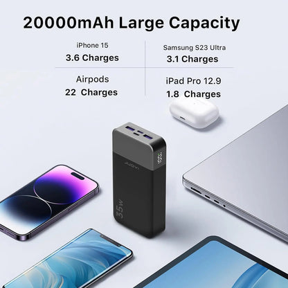 Portable Charger Power Bank 20000Mah, 35W Portable Charger, Battery Pack Fast Charging, Fast Charging with LED Display for Iphone 16 15 14, Galaxy, Tablet, Switch, Etc