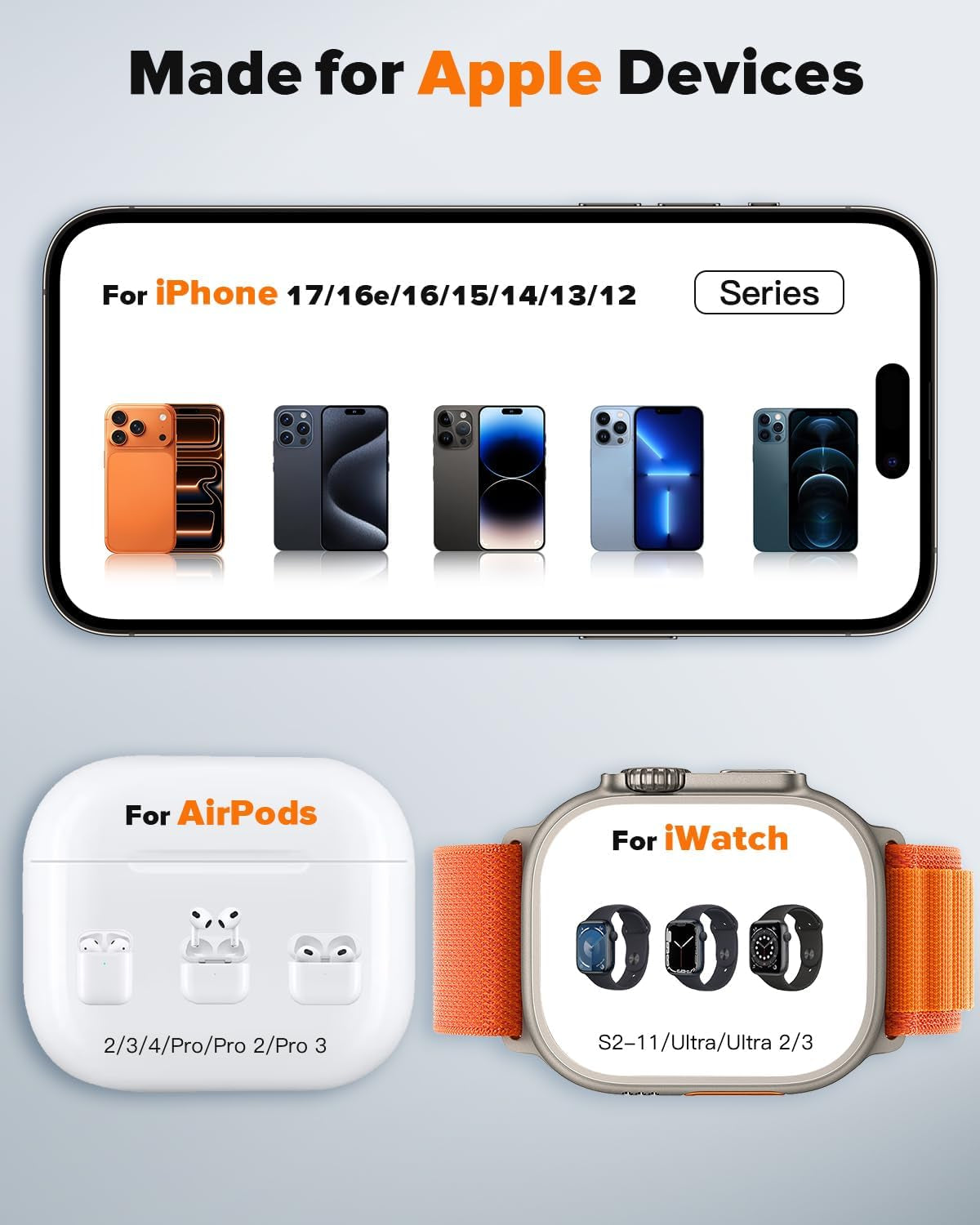 HERRBOLAI 3 in 1 Charging Station Compatible with Magsafe Charger | Wireless Charger Stand for Iphone 17 16 15 14 13 12 Wireless Charging Station for Airpods Wireless Charger for Iwatch Series