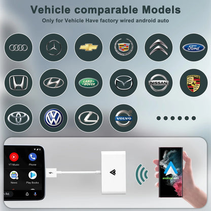 Android Auto Wireless Adapter Plug and Play Car Dongle for Factory Wired Android Auto in All Cars - Low Latency and Easy to Install