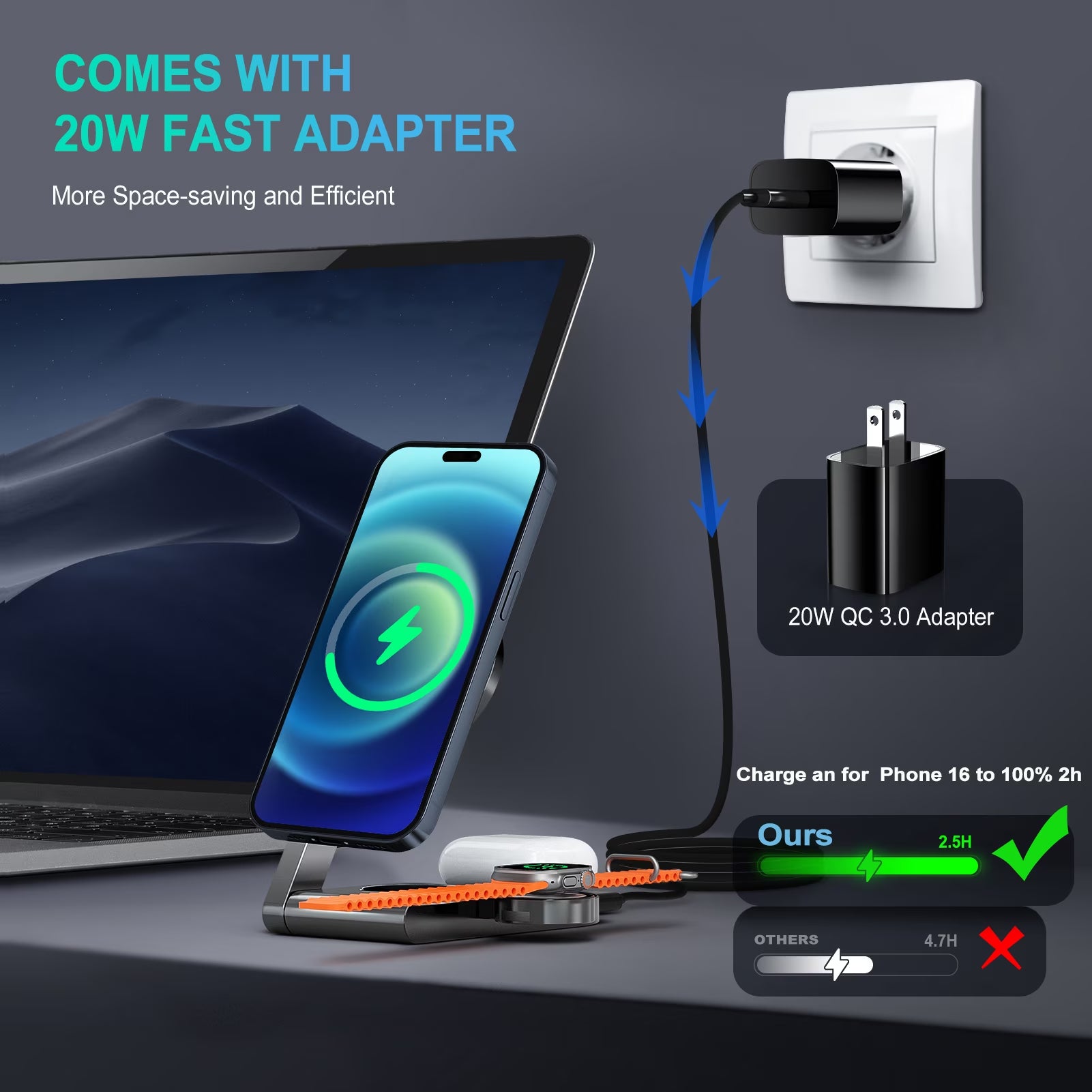 3 in 1 Wireless Charging Station Mag-Safe Fast Charging Station for Apple Magsafe Charger, with USB C Charger, Foldable Charging Magnetic Wireless Charger Stand, Space Aluminum Travel Charger