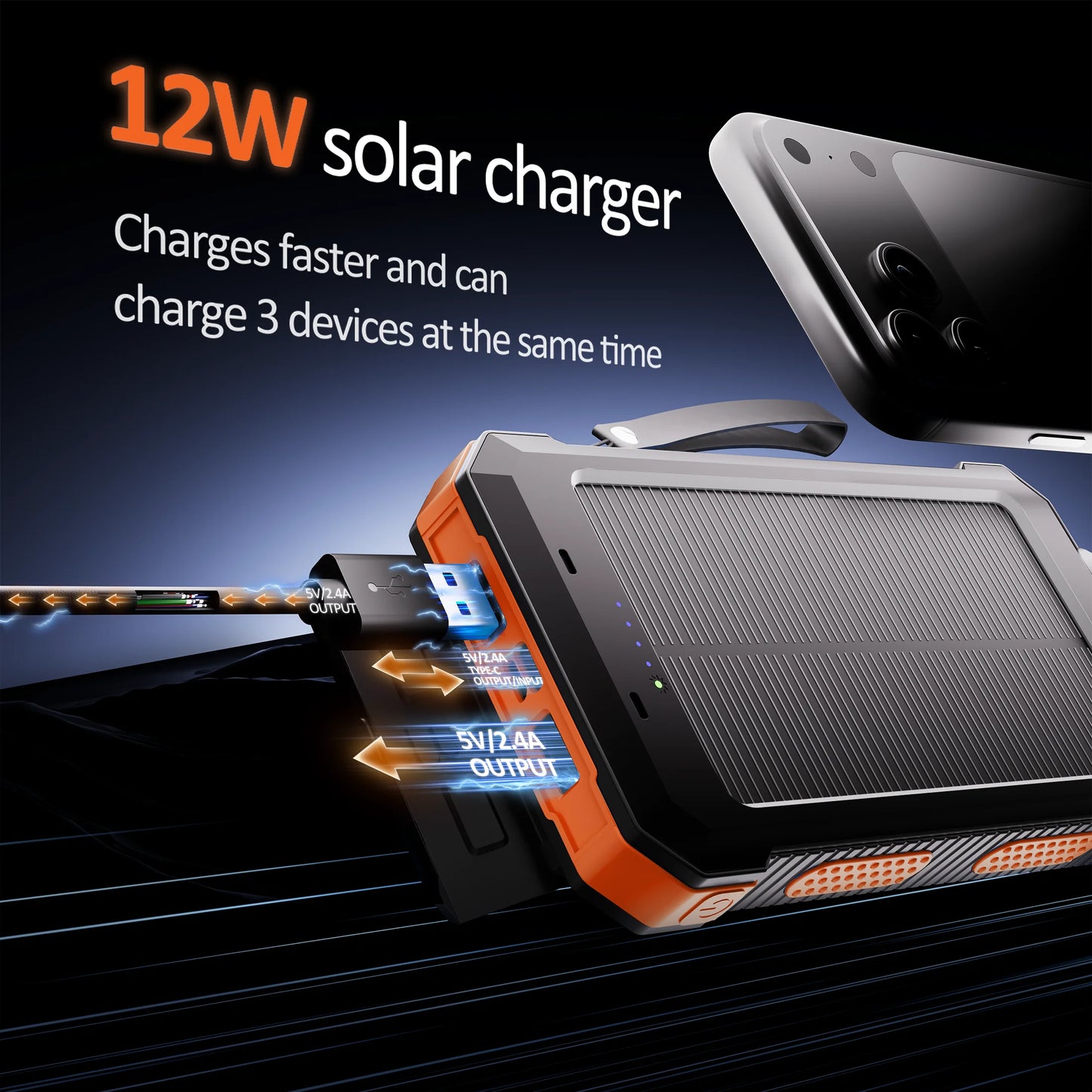 30000Mah Solar Power Bank, Portable Charger for Outdoor Camping Hiking, 12W USB Charging, Orange