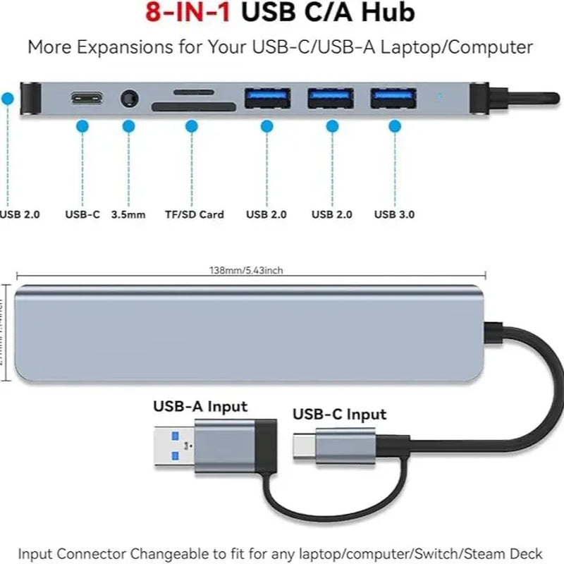 USB C Hub Docking Station 8-In-1 USB Extender with 4 USB Ports, TF/SD Card Reader, 3.5Mm Audio Jack & USB C Port, Dual USB-A/C Input for Macbook/Ipad/Pc/Laptops, Computer Accessories #Summervibes