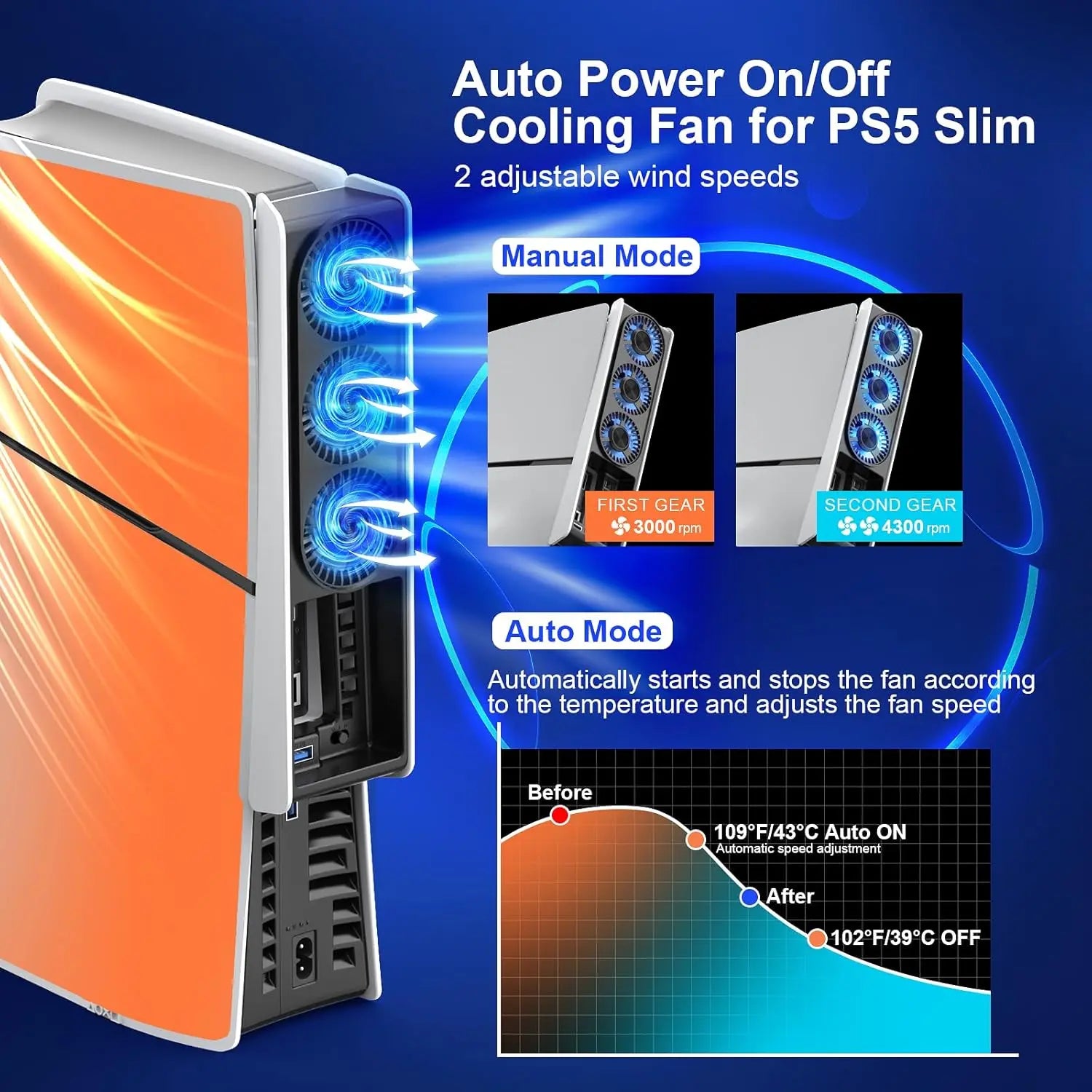 Huijukeji Cooling Fan for PS5 Slim Console, Auto Power On/Off Cooler Fan Accessorie with 2 Speed Fans USB 3.0 Port for Playstation 5 Slim Digital & Discs Edition(Not for PS5/PS5 Pro)