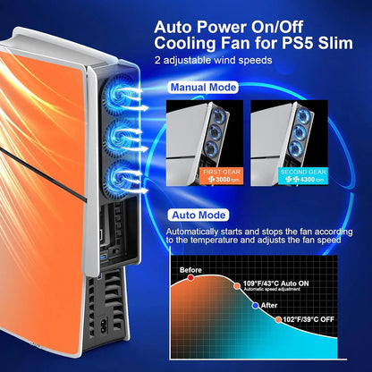 Huijukeji Cooling Fan for PS5 Slim Console, Auto Power On/Off Cooler Fan Accessorie with 2 Speed Fans USB 3.0 Port for Playstation 5 Slim Digital & Discs Edition(Not for PS5/PS5 Pro)