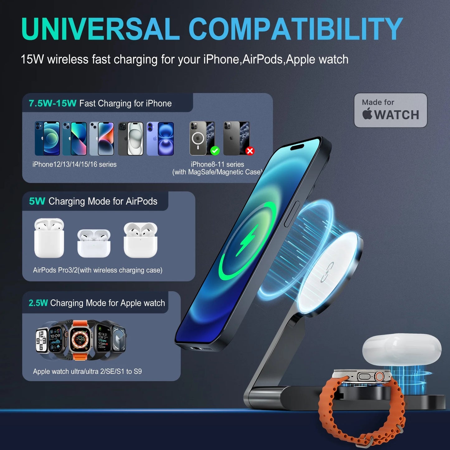 3 in 1 Wireless Charging Station Mag-Safe Fast Charging Station for Apple Magsafe Charger, with USB C Charger, Foldable Charging Magnetic Wireless Charger Stand, Space Aluminum Travel Charger