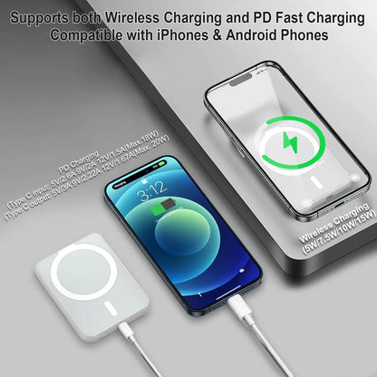 10000Mah Portable Charger, Magnetic Wireless Fast Charging Power Bank, Suitable for Iphone 17/16/15/14/13/12/Pro/Mini/Promax Magnetic Power Bank, the Best Gift for Family and Friends