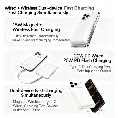 10000Mah Portable Charger, Magnetic Wireless Fast Charging Power Bank, Suitable for Iphone 17/16/15/14/13/12/Pro/Mini/Promax Magnetic Power Bank, the Best Gift for Family and Friends