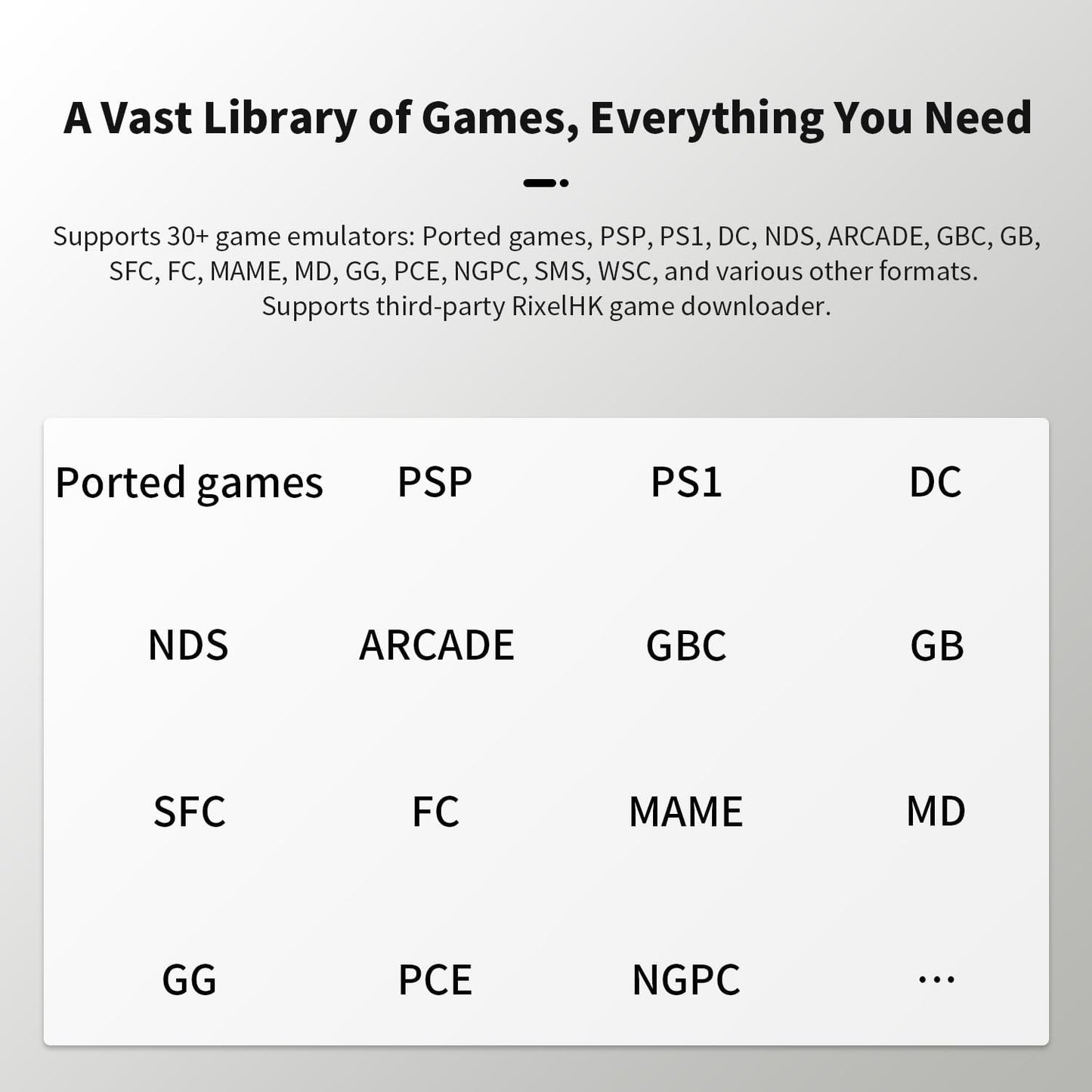 Anbernic RG34XXSP Retro Handheld Game Console Linux 3.4 Inch IPS Screen 720*480 5000+ Classic Games 64G Card RG 34XXSP 3300Mah Battery Compatible with Wifi HDMI Bluetooth Blue