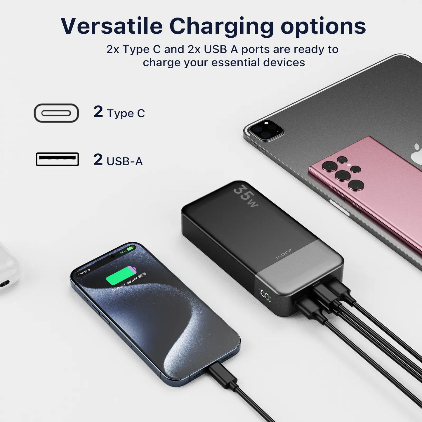JUOVI 20000Mah Fast Charging Power Bank 35W Super Speed Portable Charger for Iphone & Android,Back to School