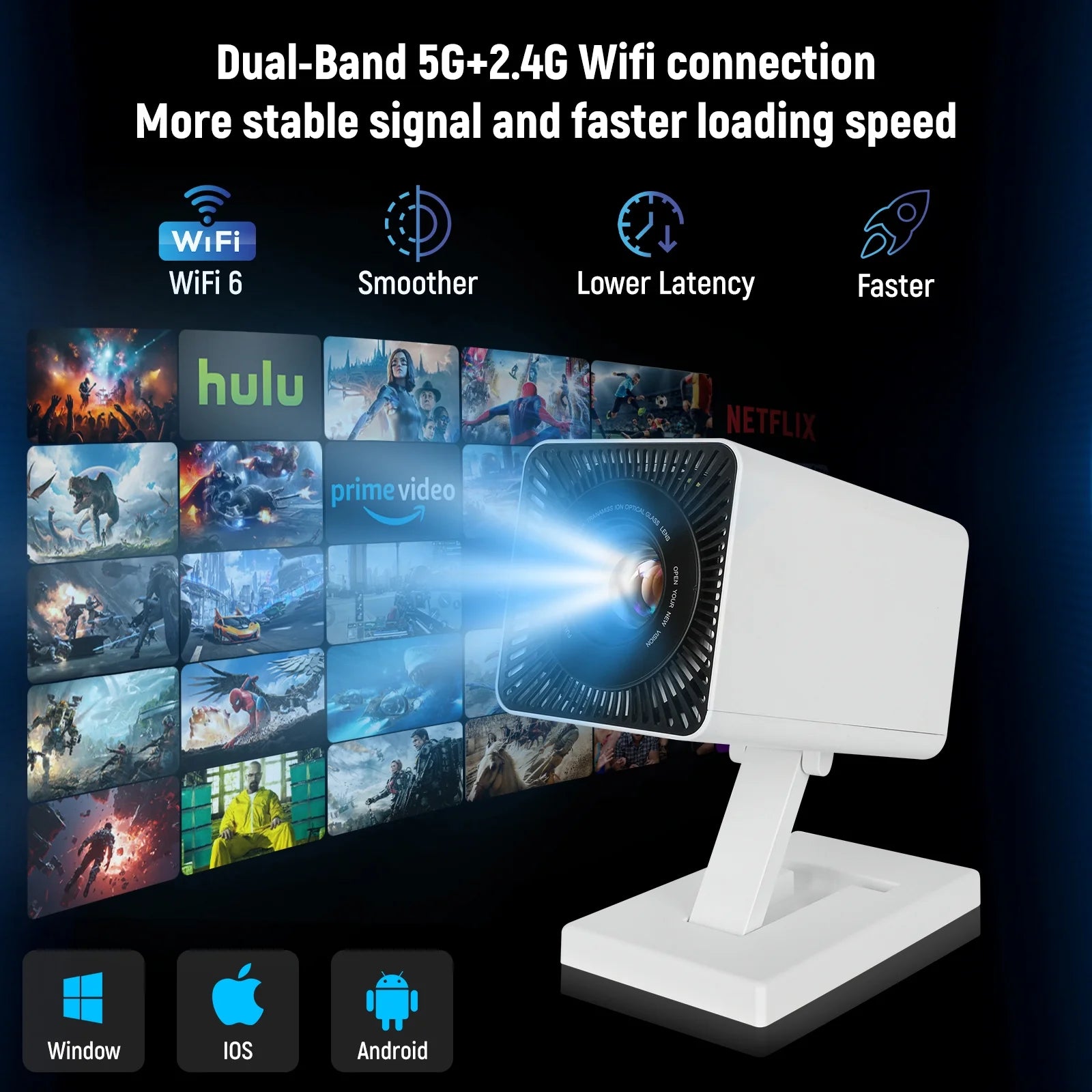 4K Mini Projector Wifi 6 and Bluetooth 5.0, 150 ANSI Lumens Portable Video Projector, Automatic Vertical Correction and 130 Inch Home Cinema Smart Projector Compatible with Phone/Pc