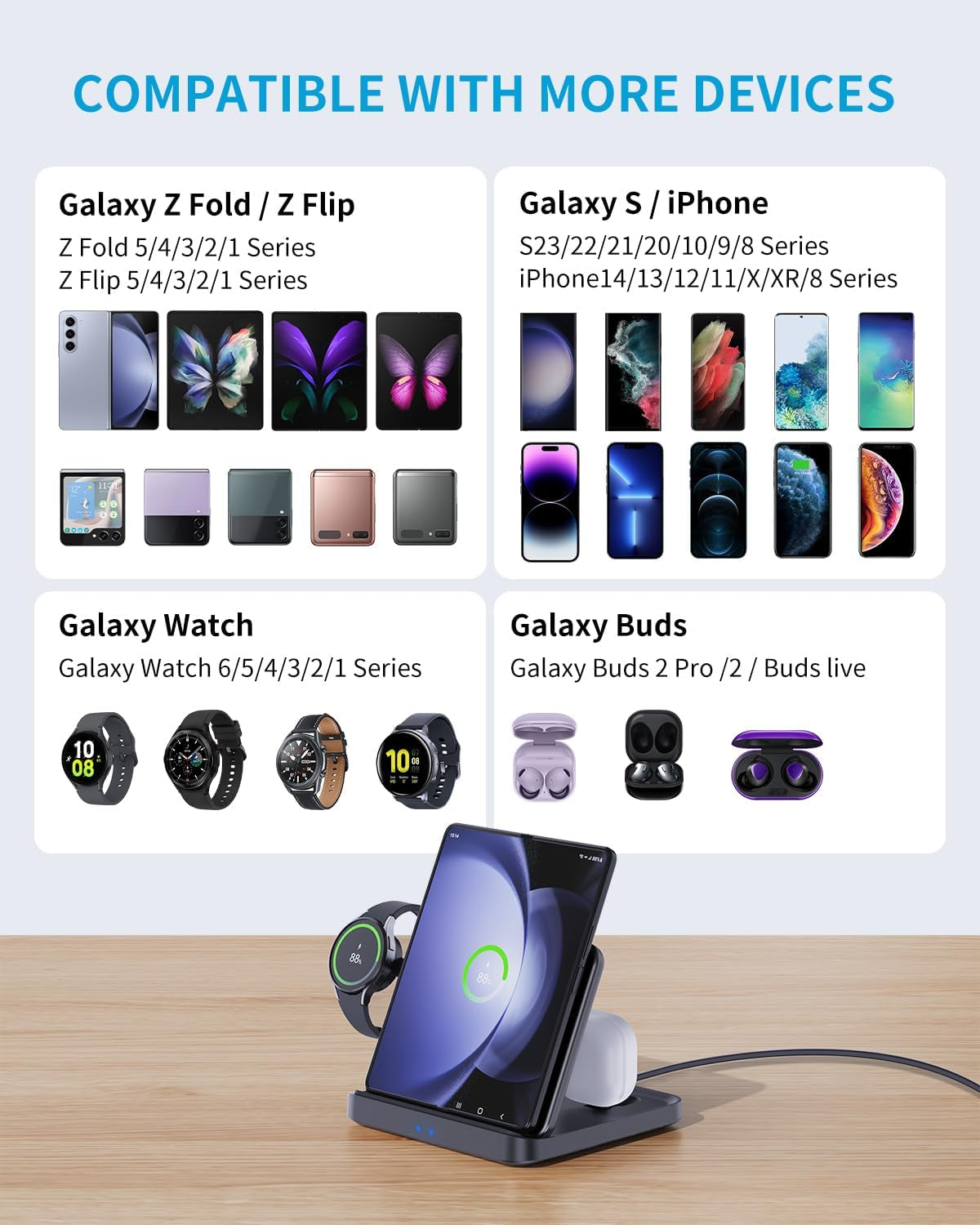 3 in 1 Foldable Wireless Charging Station for Galaxy Z Fold &Z Flip | 3-In-1 Foldable Fast Charging Dock Compatible with Galaxy Z Fold 7,6,5,4, Flip6,5,Watch6,6 Classic,Galaxy Buds 2,Pro,Live