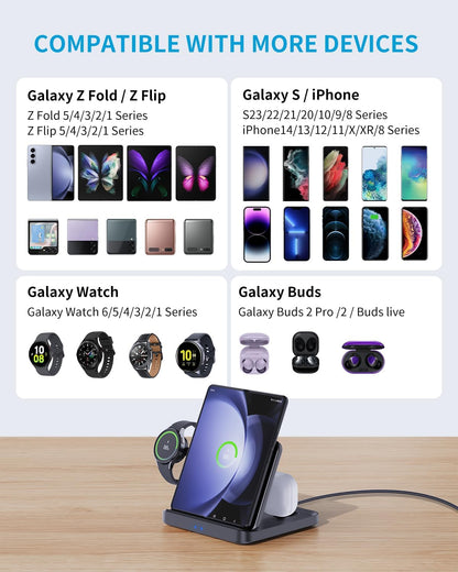 3 in 1 Foldable Wireless Charging Station for Galaxy Z Fold &Z Flip | 3-In-1 Foldable Fast Charging Dock Compatible with Galaxy Z Fold 7,6,5,4, Flip6,5,Watch6,6 Classic,Galaxy Buds 2,Pro,Live