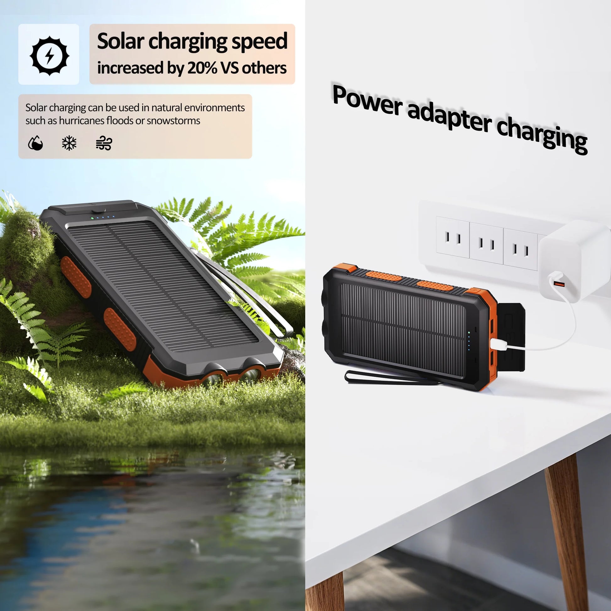 30000Mah Solar Power Bank, Portable Charger for Outdoor Camping Hiking, 12W USB Charging, Orange