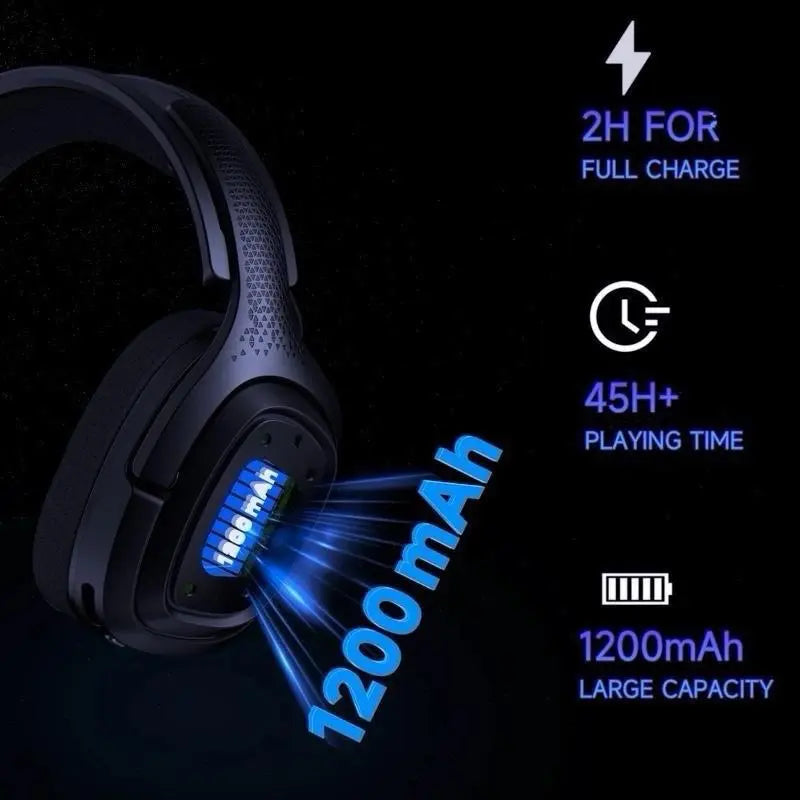 Captain 700 Pro Wireless Gaming Headset for PS5, PC, Xbox,Bluetooth 5.3 Headphones with Noise-Canceling Mic, 3D Surround Sound, RGB Light,White