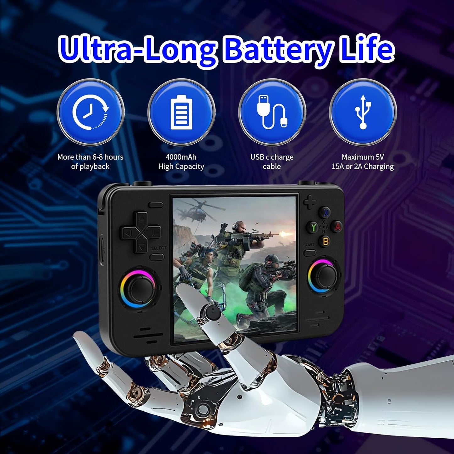 RF40H Retro Handheld Game Console, 4.0 Inch 720X720 IPS Screen, Built-In 18,000+ Classic Game, Portable Hand Held Open Source Linux System, 4000Mah Battery Retro Gaming Console (White)