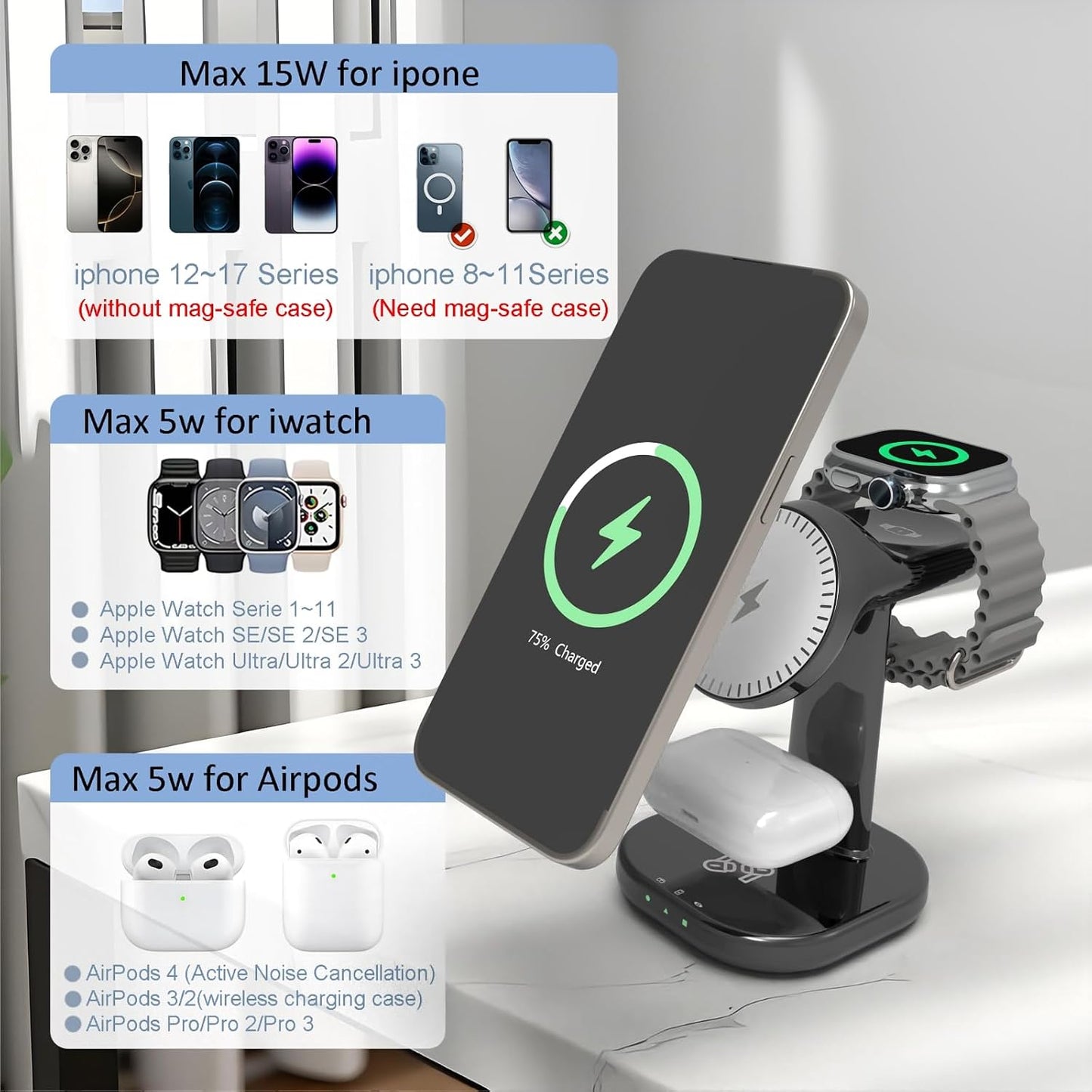 3 in 1 Wireless Charging Station for Magsafe Charger Stand,Magnetic Phone Charger for Iphone,For Apple Watch,For Airpods,For Magsafe Charging Station (Black)
