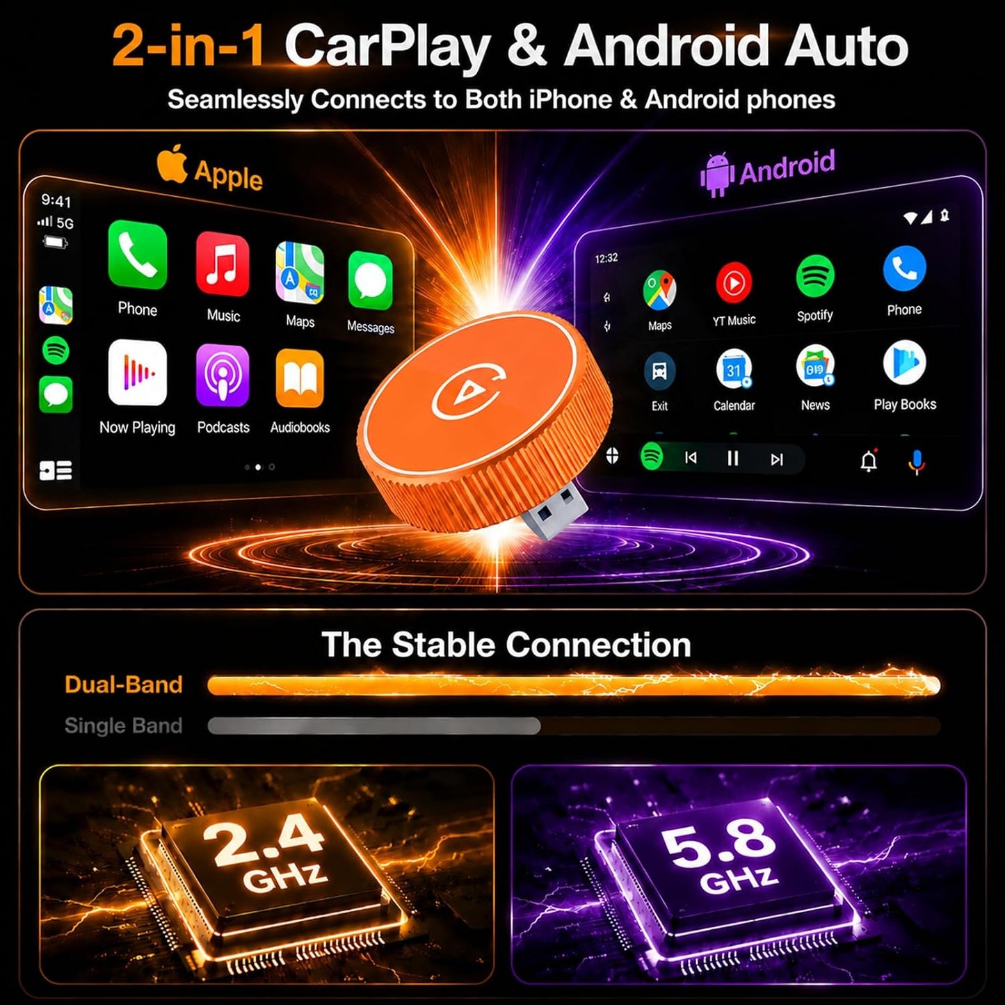 2-In-1 Wireless Carplay Adapter & Android Auto Adapter, USB-C Dongle | Converts Factory Wired Systems to Wireless with Easy Setup, Auto Reconnect, Stable Signal, and Tidy Cable-Free Driving
